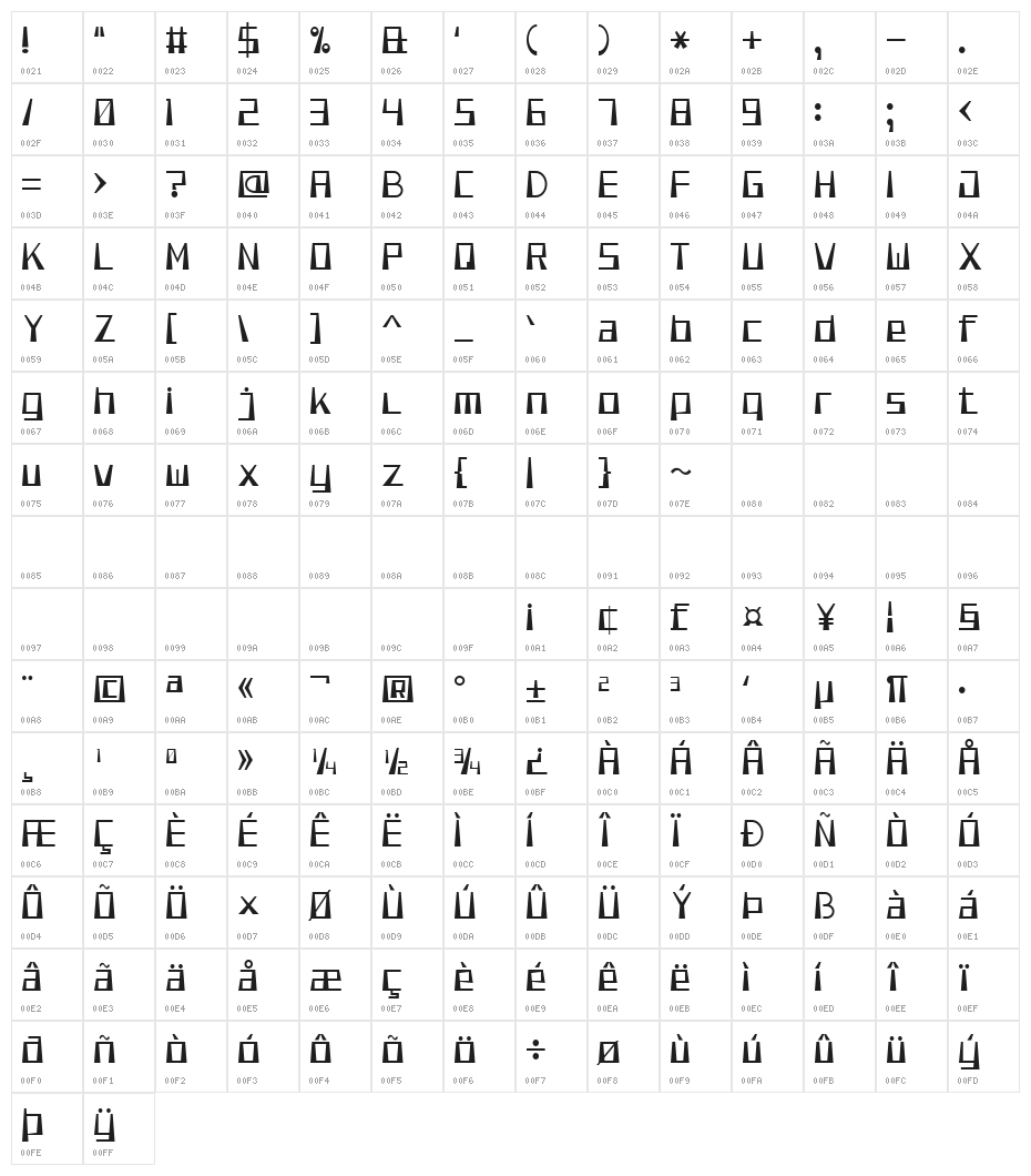 Smooth Pixel 7 Character Map