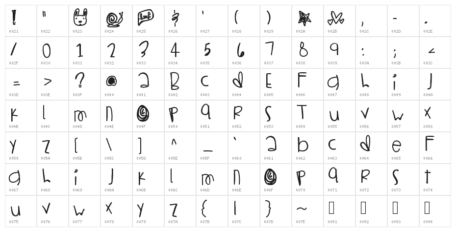 SmoothOperator Character Map