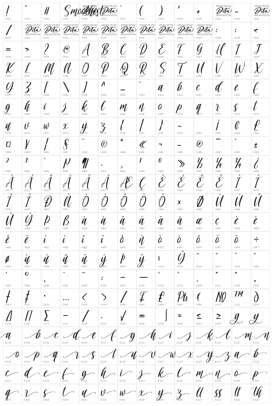 Smoothest Personal Use Character Map
