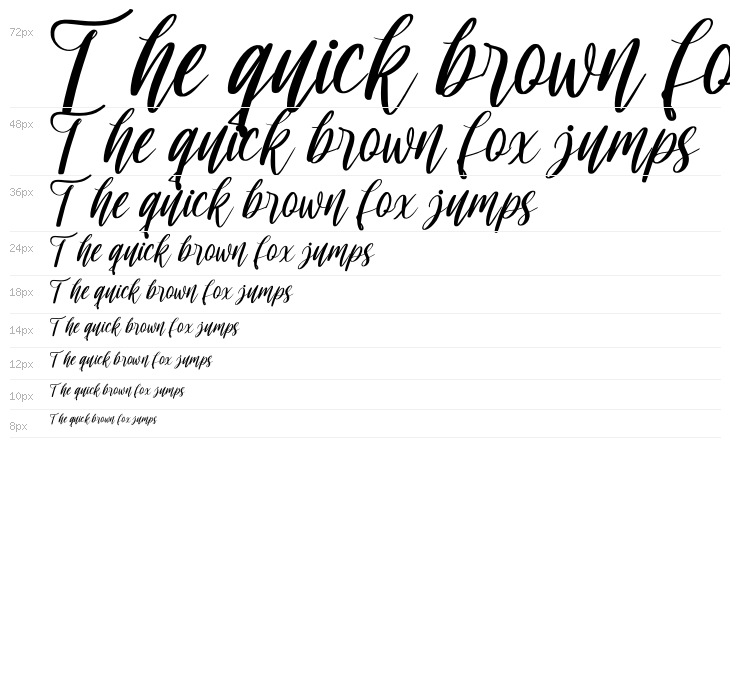 Smoothest Personal Use Waterfall