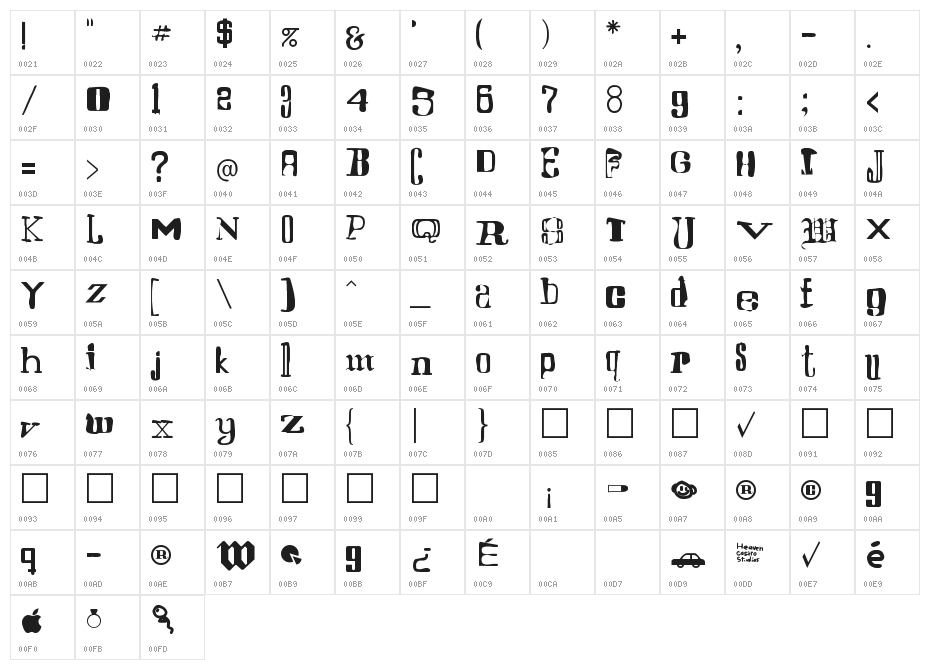 Smoothie Francisco Regular Character Map