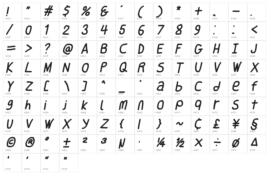 Smoothie Italic Character Map
