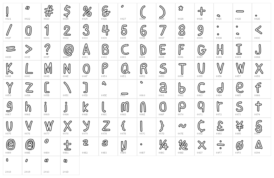 Smoothie Outline Character Map