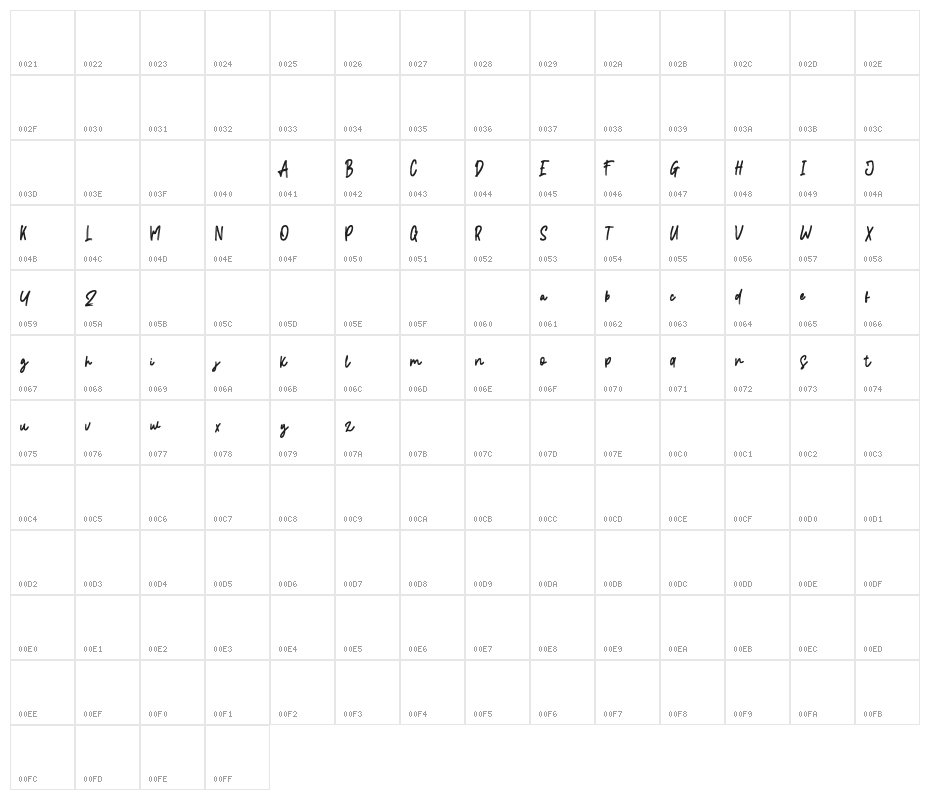 SmoothiesBucket Character Map