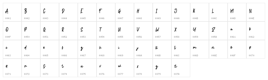 SmoothiesBucket Character Map