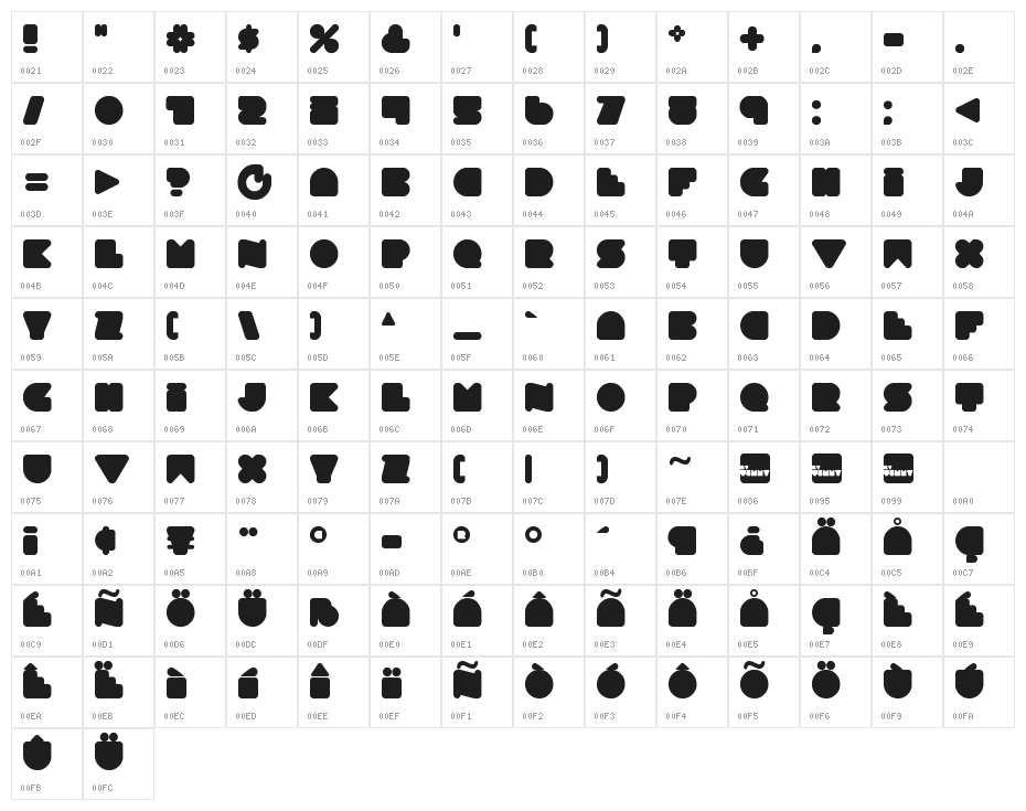Smoothtasticness Character Map