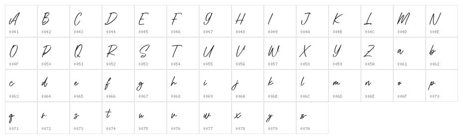 Smorebucklys Free Regular Character Map