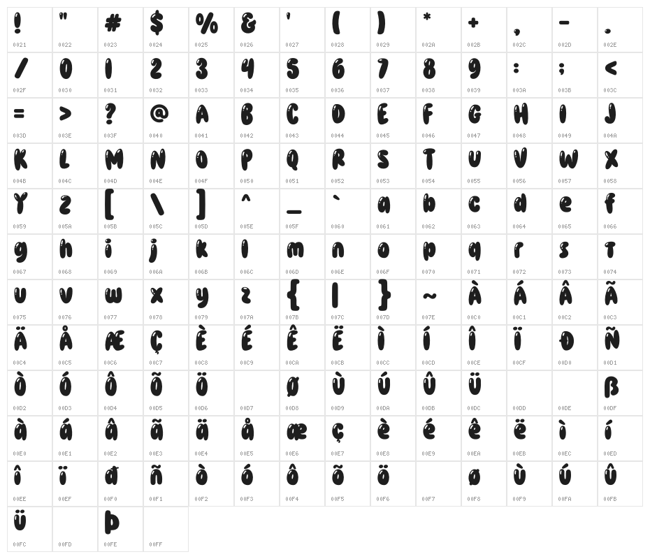 Smothy Bubble Character Map