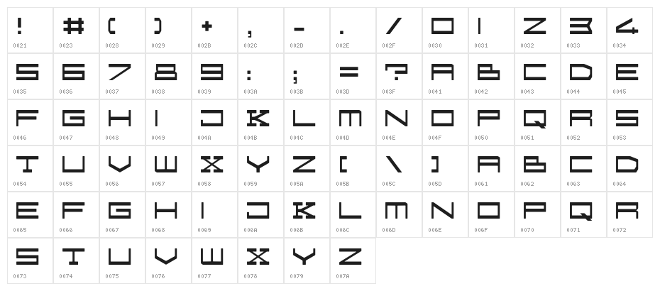 Smotret Character Map