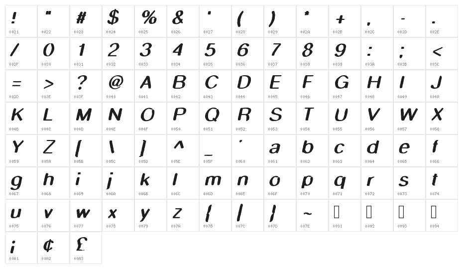 Smudge Stick Oblique Character Map