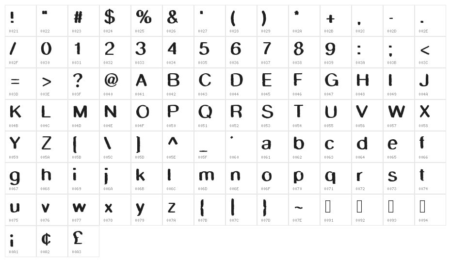 SmudgeStick Character Map