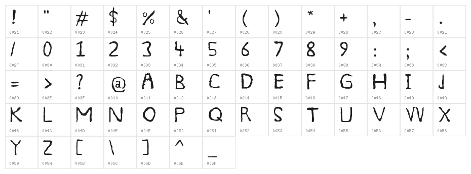 Smudge Character Map