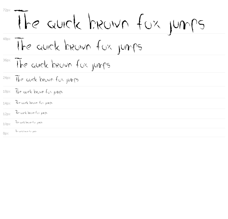 Smudged Alphabet Waterfall