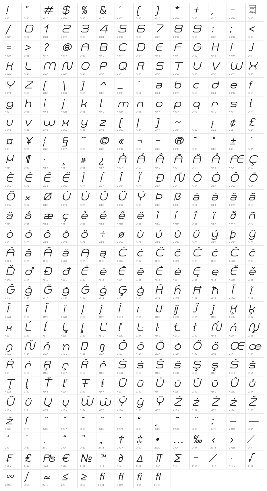Smush Italic Character Map