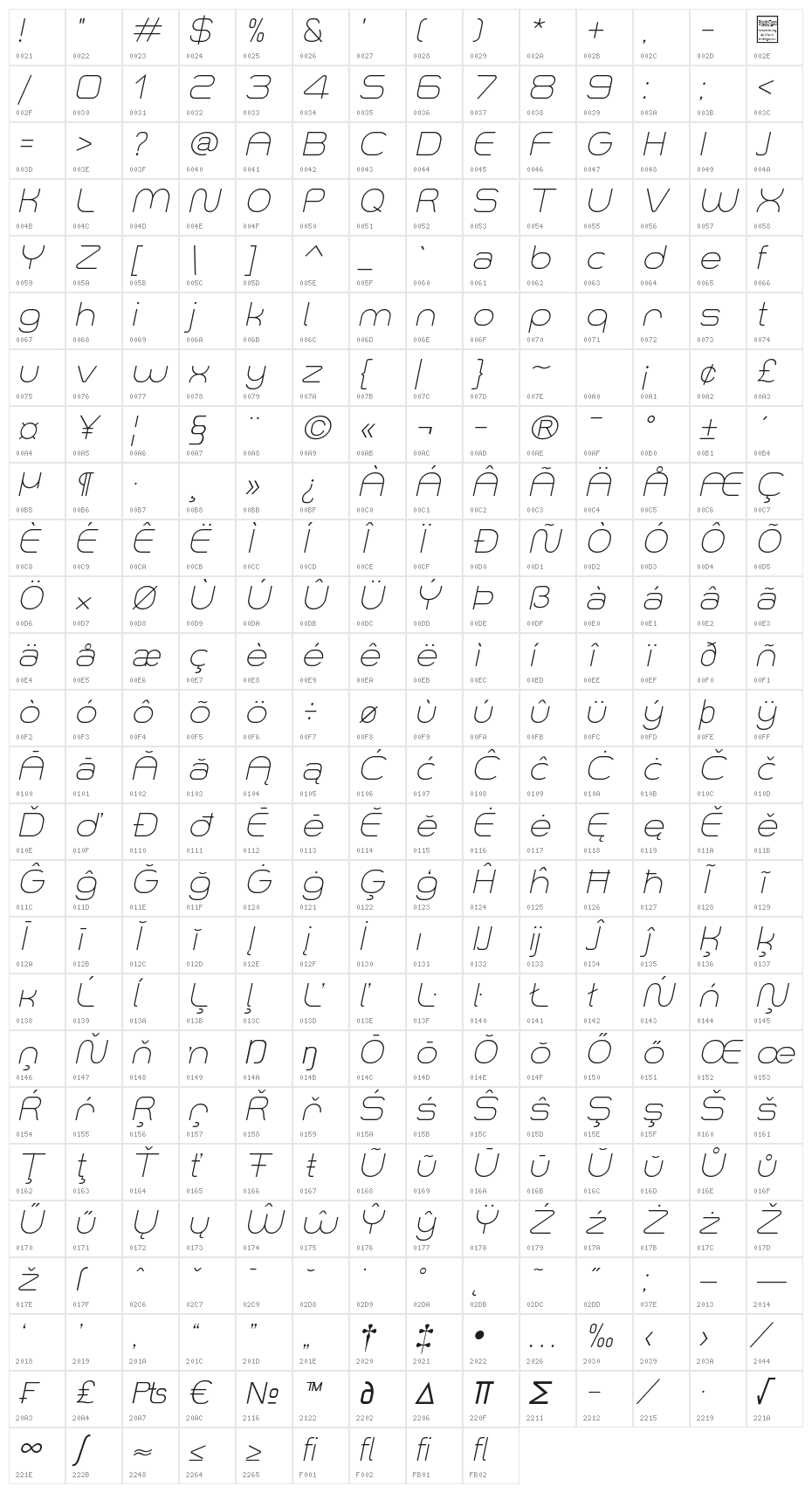 Smush Light Italic Character Map