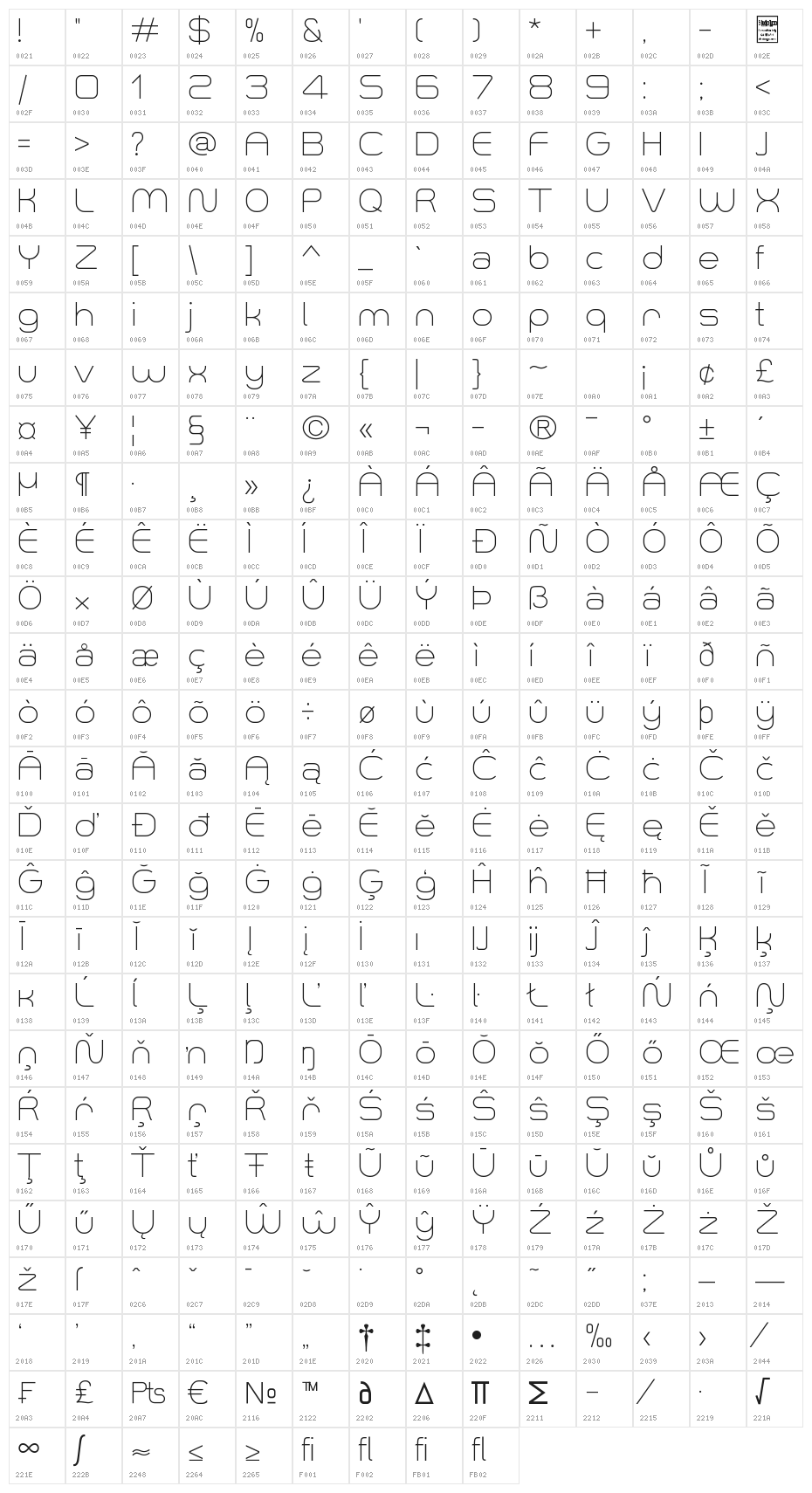 Smush Light Character Map
