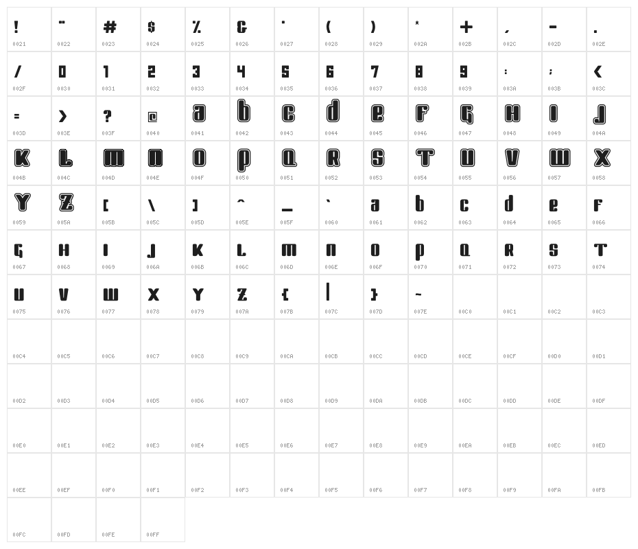 smart kid Character Map