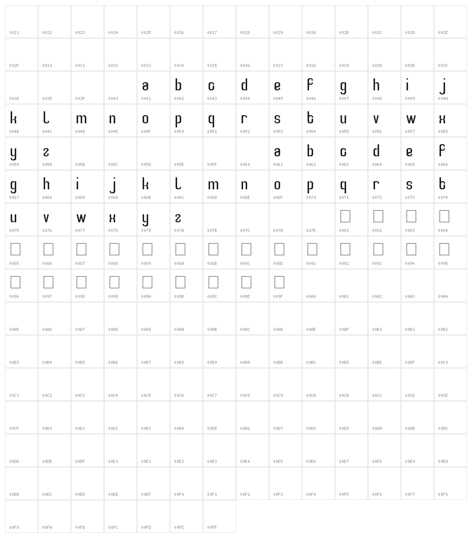 smart watch Character Map