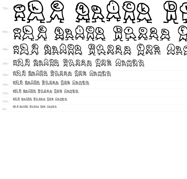 smartiepants Waterfall