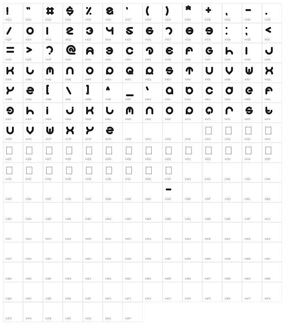 smiley turtle Character Map
