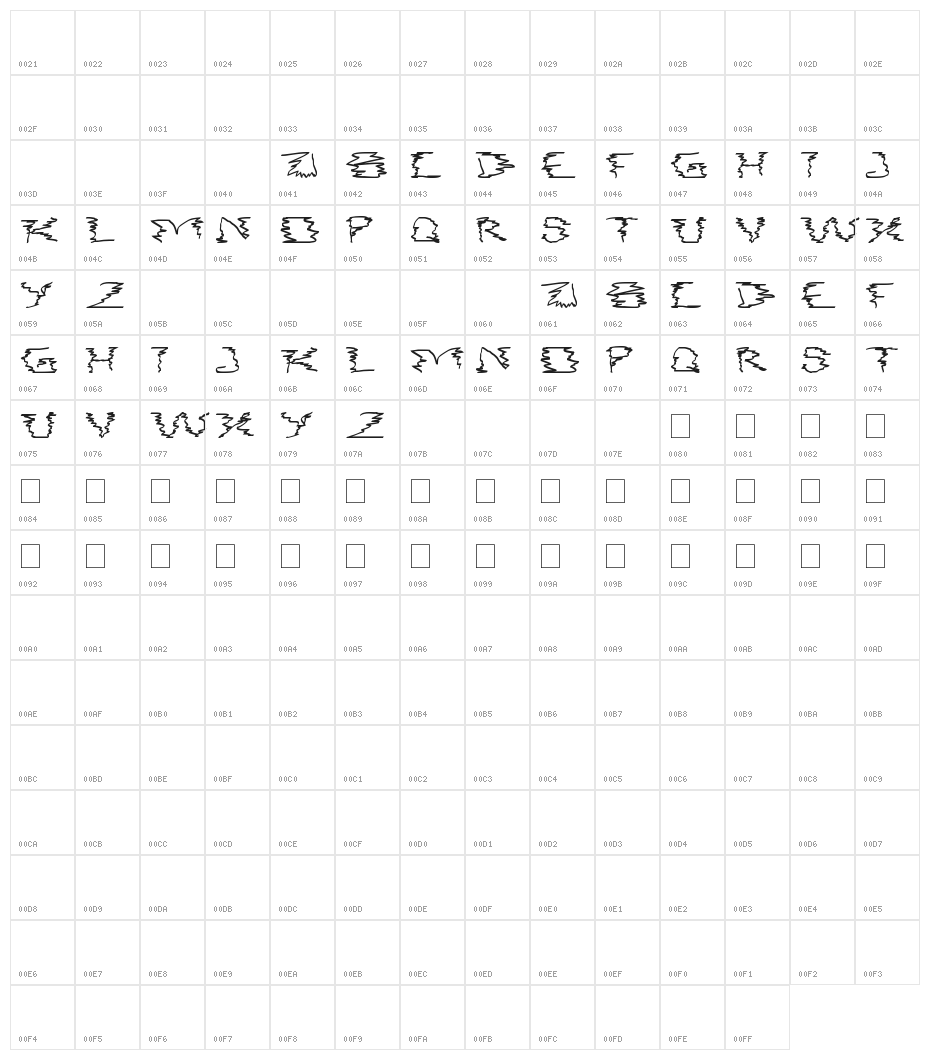 smoke on the water Character Map