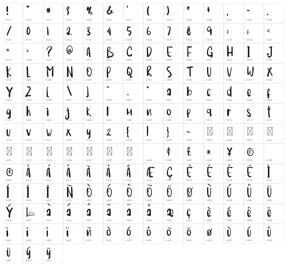 SNACK PEANUT Character Map