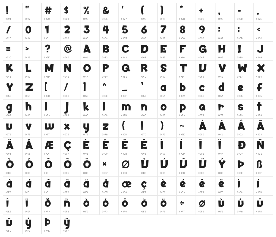 SNACKID Character Map