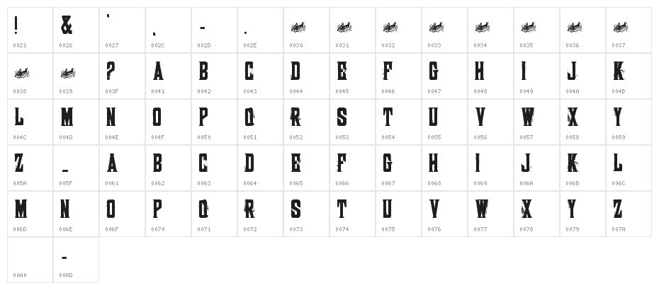 SNACKS Character Map