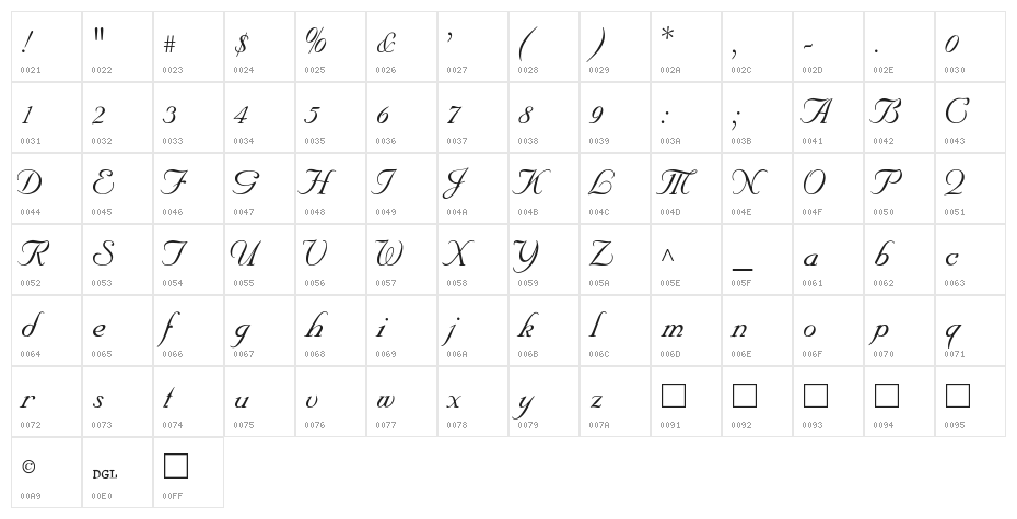 SNC Script Italic Character Map