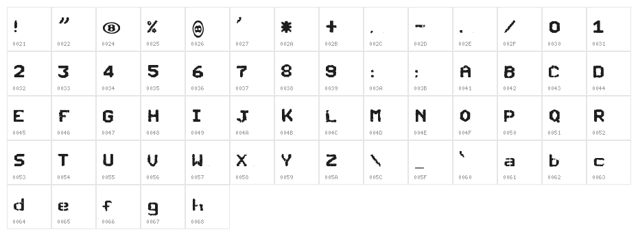 SNCBishop Character Map