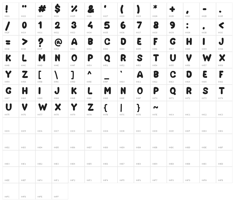 SNEAKER Character Map