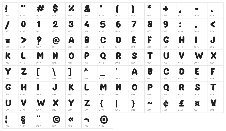 SNEAKER Character Map