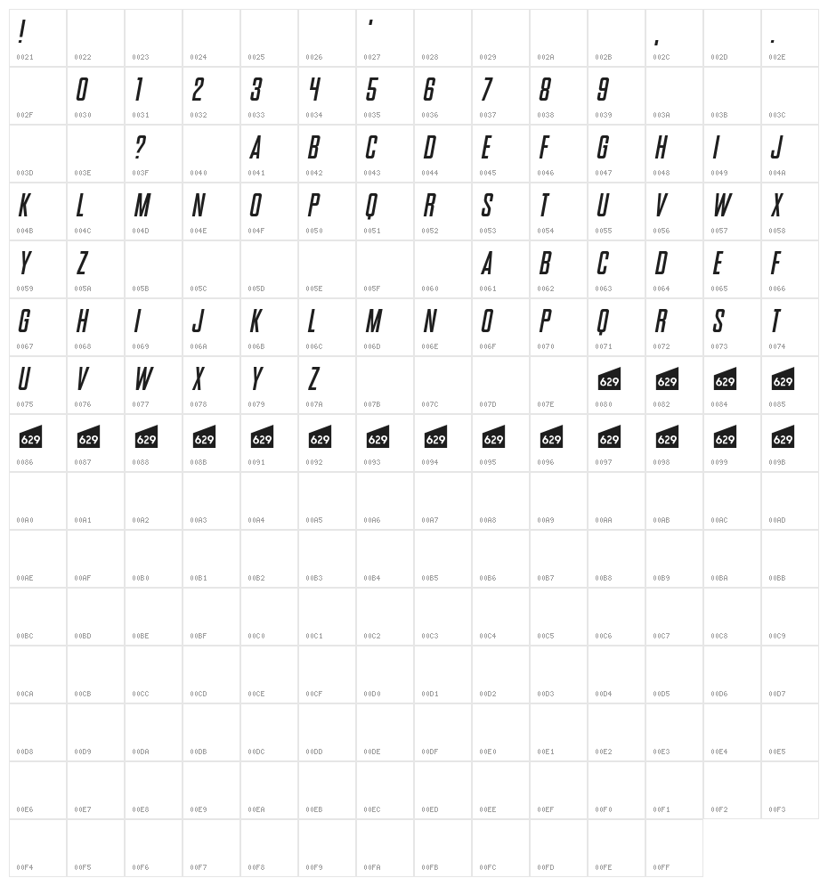 SNES Italic Character Map