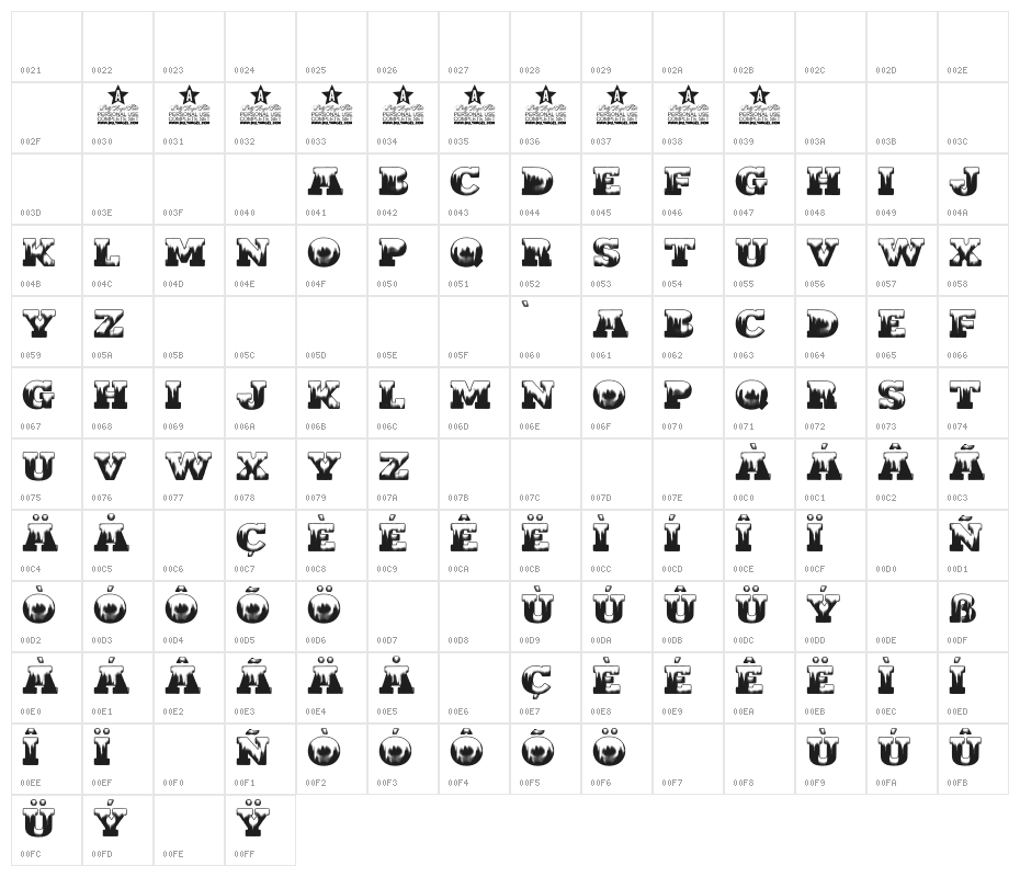 SNOMELT PERSONAL USE Regular Character Map