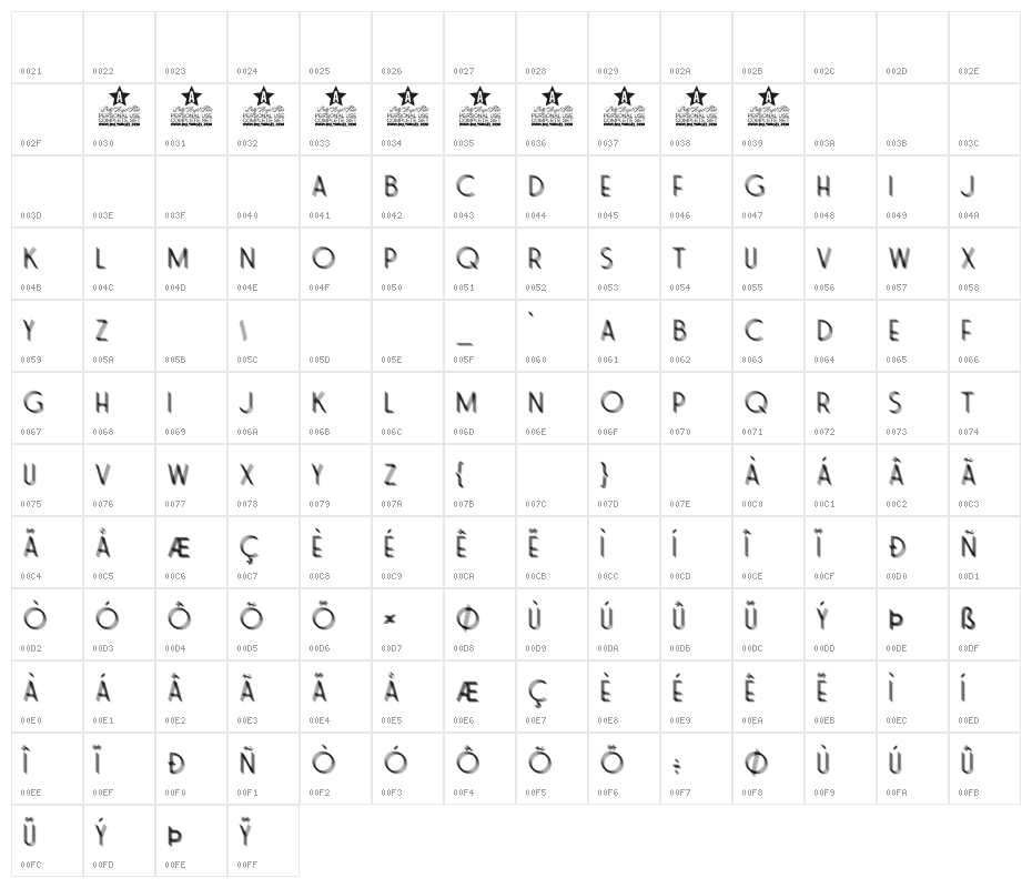 SNORTER PERSONAL USE Regular Character Map