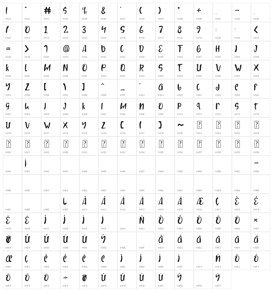 SNOW LANDY Character Map