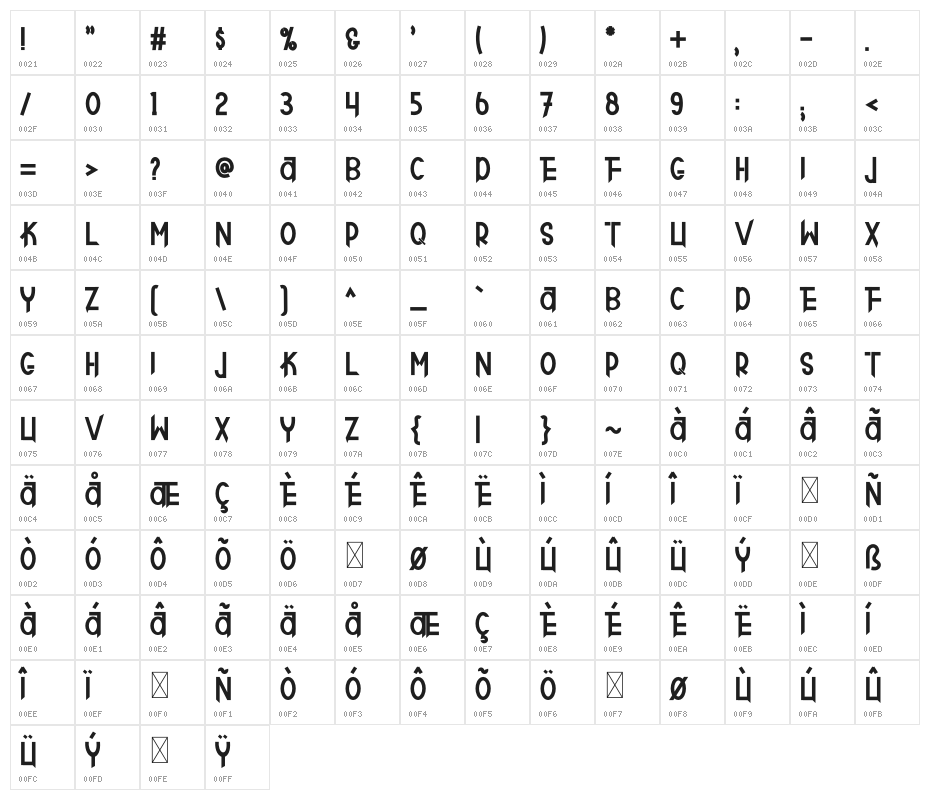 SNOW WOMAN Character Map