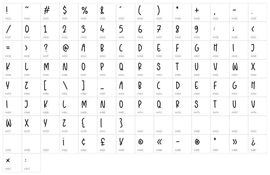SNOWBREAK Character Map