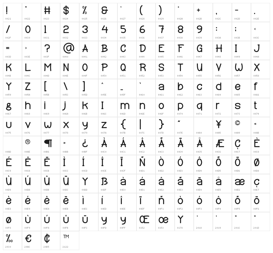 SNOWEN CHRISTMAS Character Map