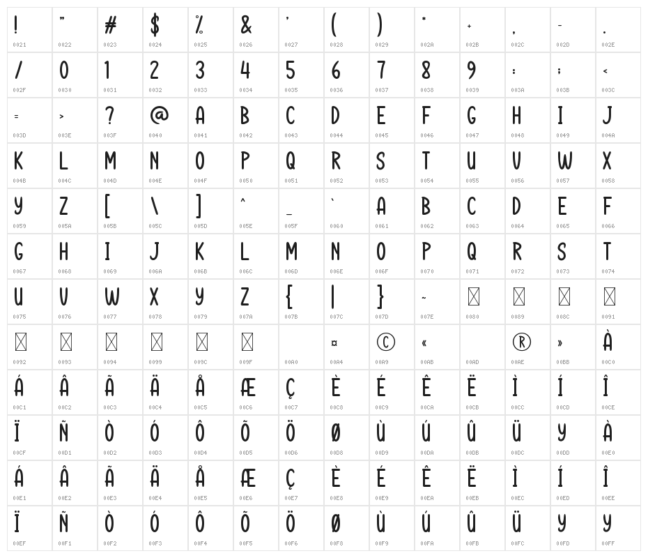 SNOWMI Character Map