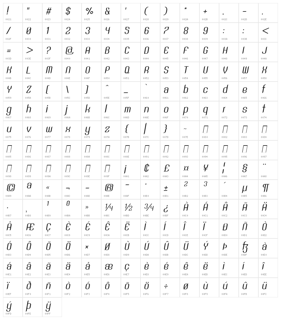 SNT Anouvong Italic Character Map