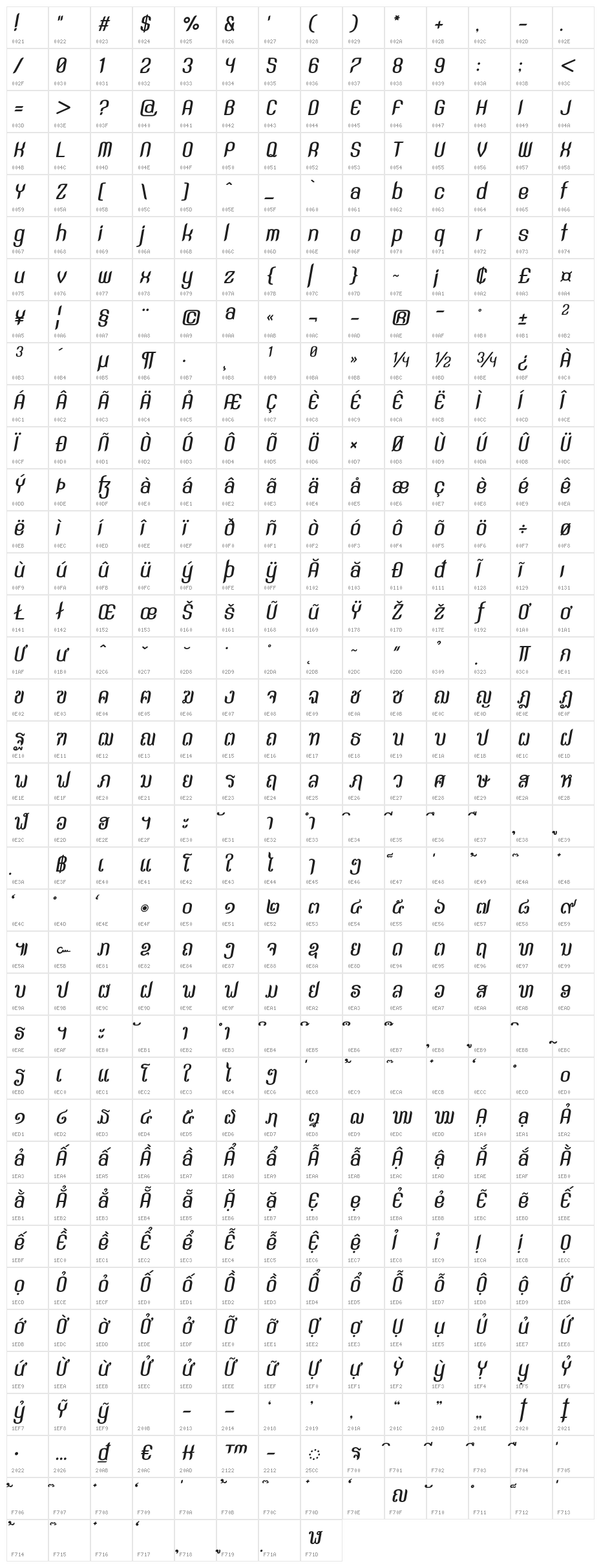 SNTAnouvong-BoldItalic Character Map