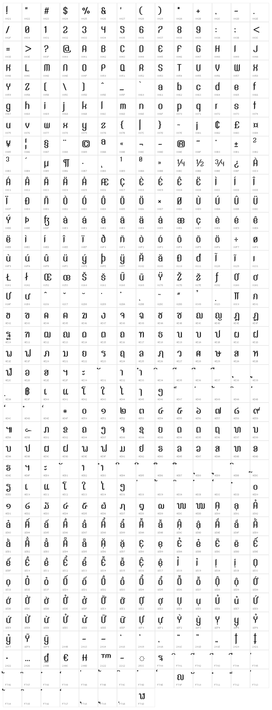 SNTAnouvong-Bold Character Map