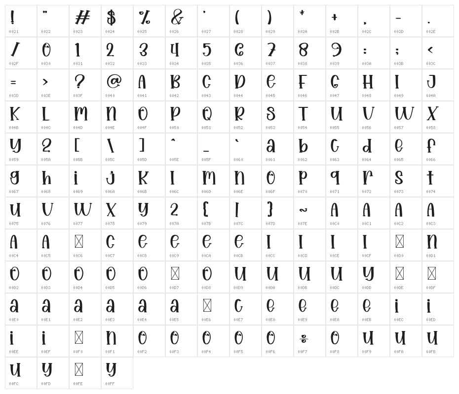 Snack Crispy Character Map