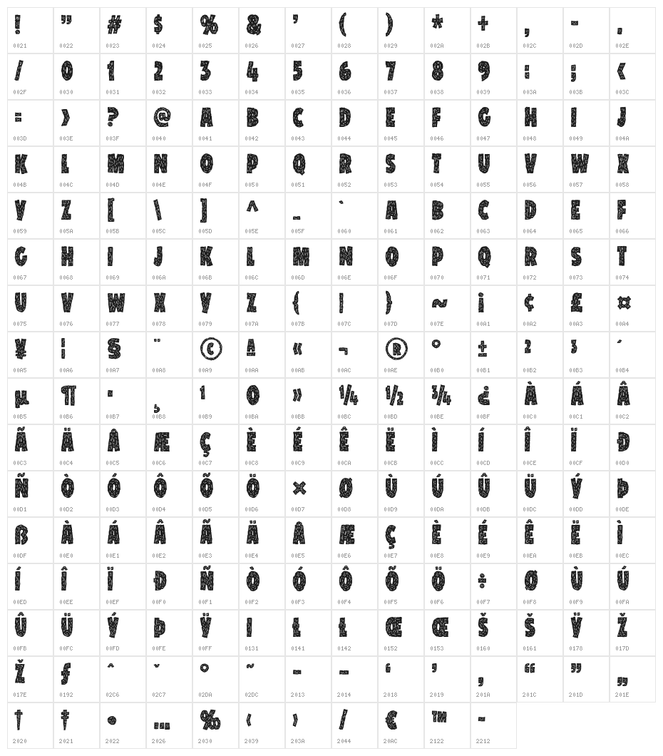 SnackPatrolDEMO Character Map