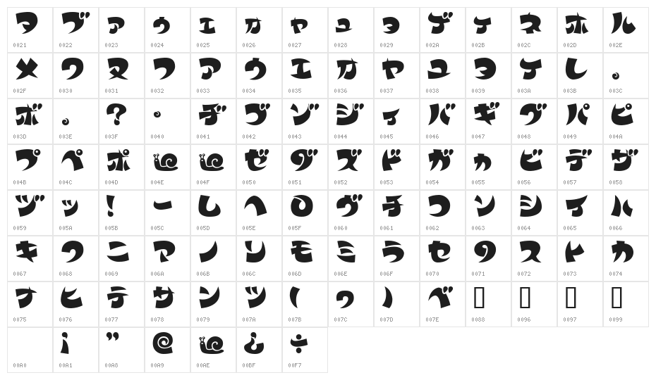 SnailKT Character Map
