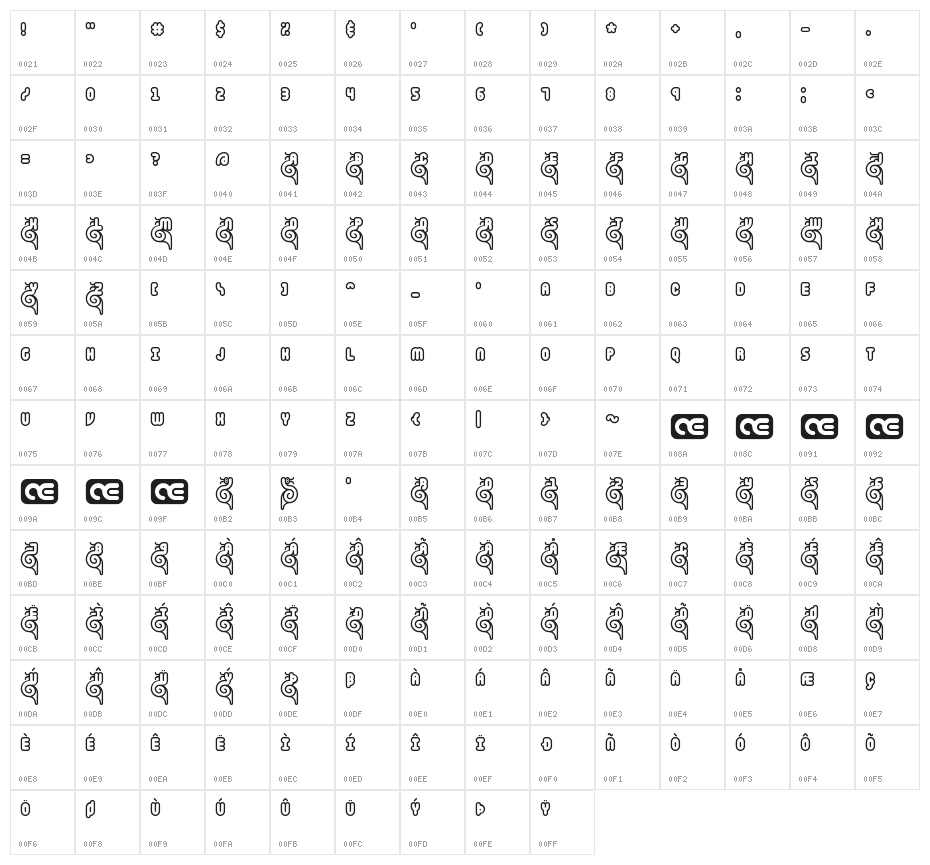 Snailets BRK Character Map