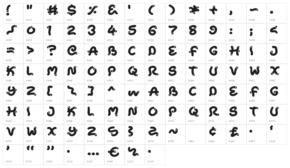 Snake Chan Character Map