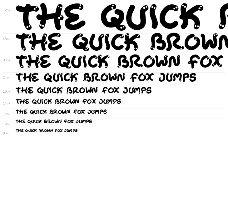 Snake Chan Waterfall