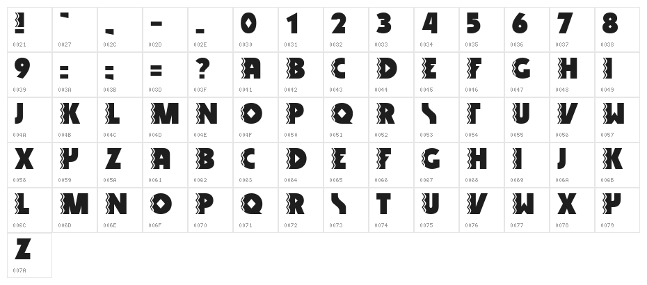 Snake Venom Character Map